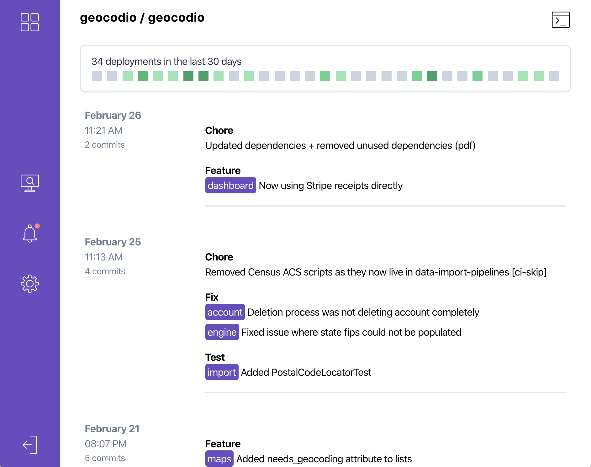 Changelog. Changelog пример. Changelog как составить. MOBILEMIS Changelog. Changelog - Privacygate.